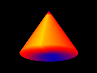 Colorful Cone